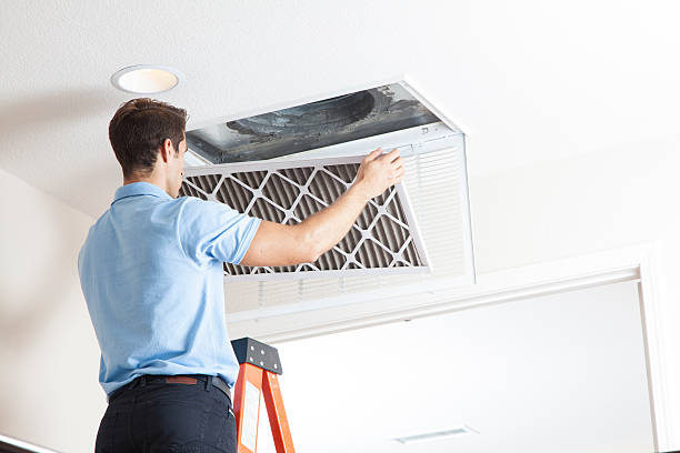 Best Best HVAC Companies  in Churchill, MT